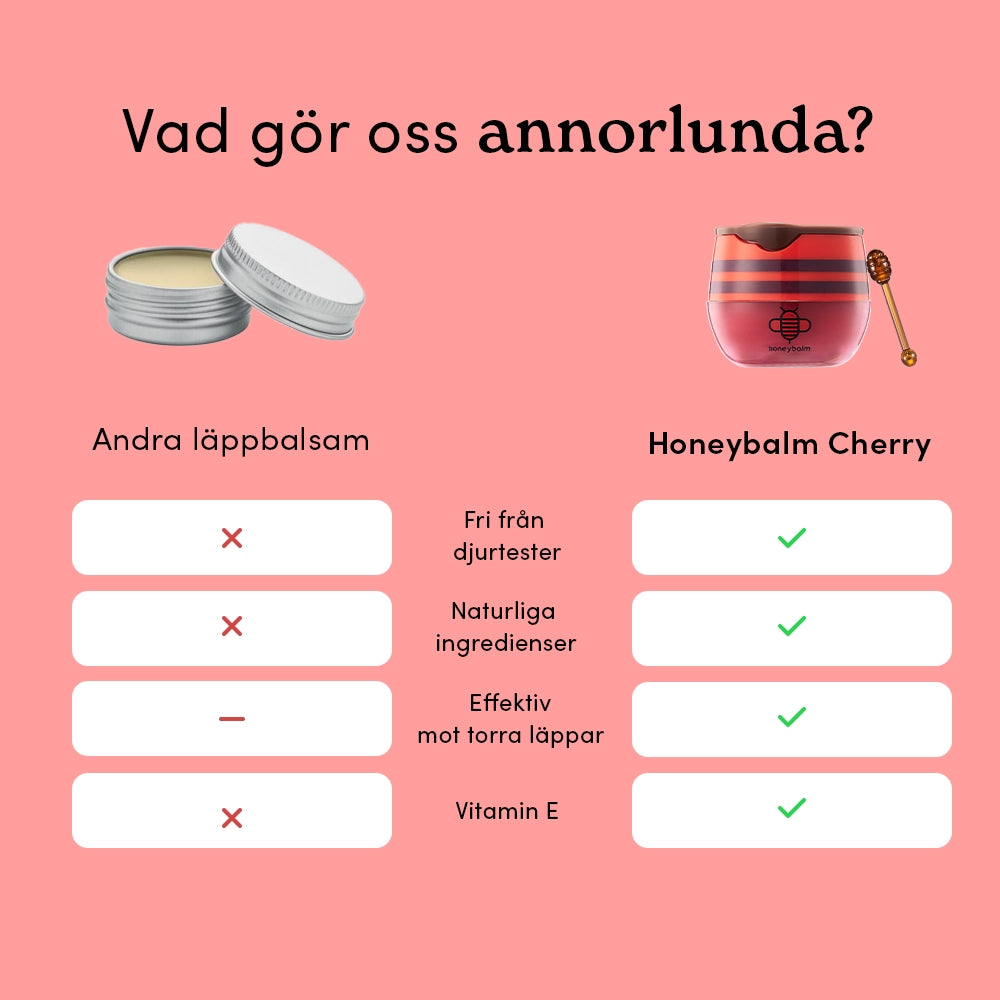 Honeybalm Cherry